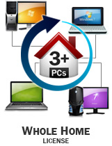 Whole Home License™ Whole Home License™